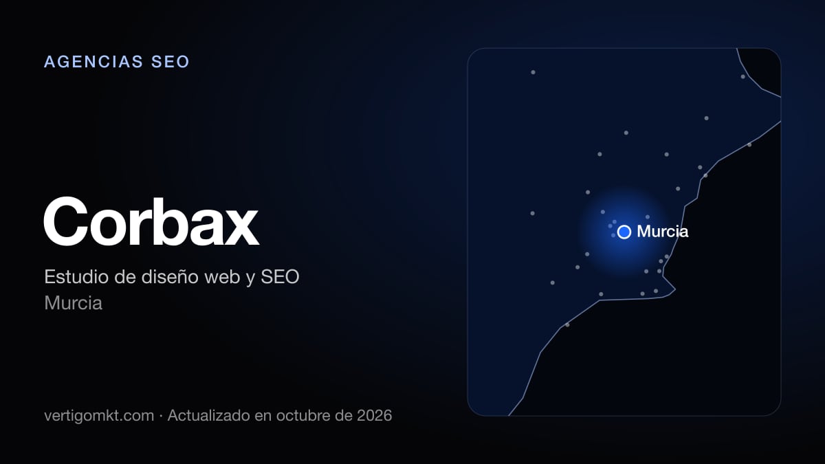 Corbax, agencia SEO en Murcia: puesto 7 del ranking de las mejores agencias SEO en Lorca