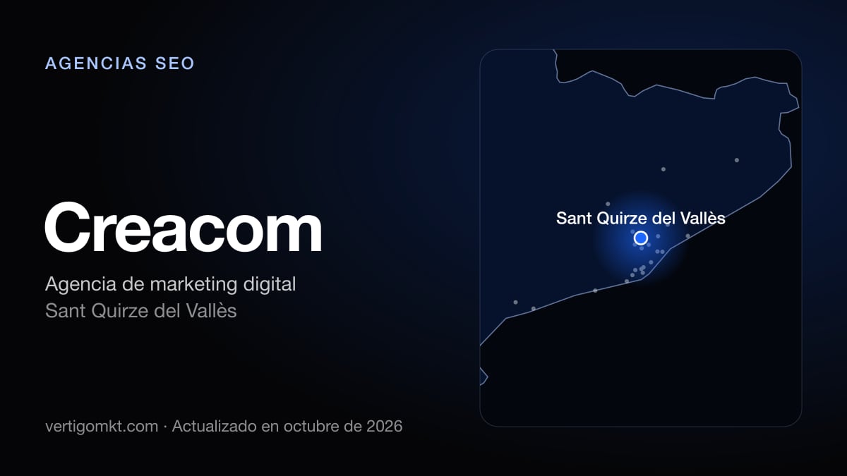 Creacom, agencia SEO en Sant Quirze del Vallès: puesto 6 del ranking de las mejores agencias SEO en Manresa
