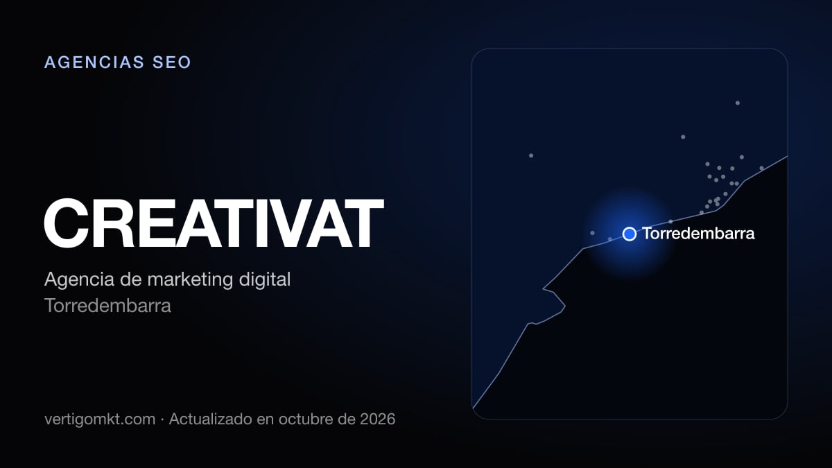Mejores agencias SEO en Reus, puesto 9: CREATIVAT, con sede en Torredembarra