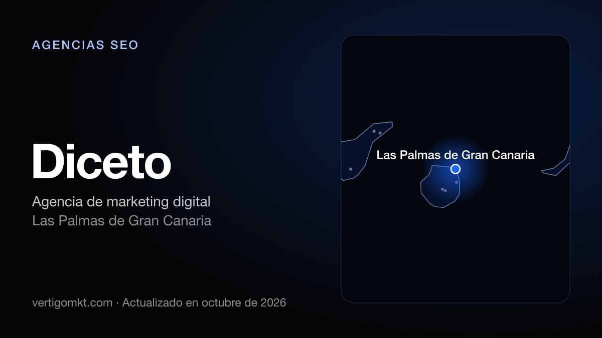 Mejores agencias SEO en Telde, puesto 7: Diceto, con sede en Las Palmas de Gran Canaria
