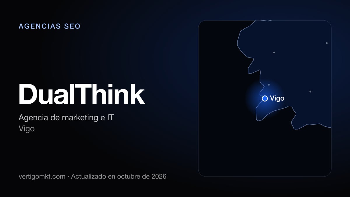 Mejores agencias SEO en Vigo, puesto 8: DualThink, con sede en Vigo
