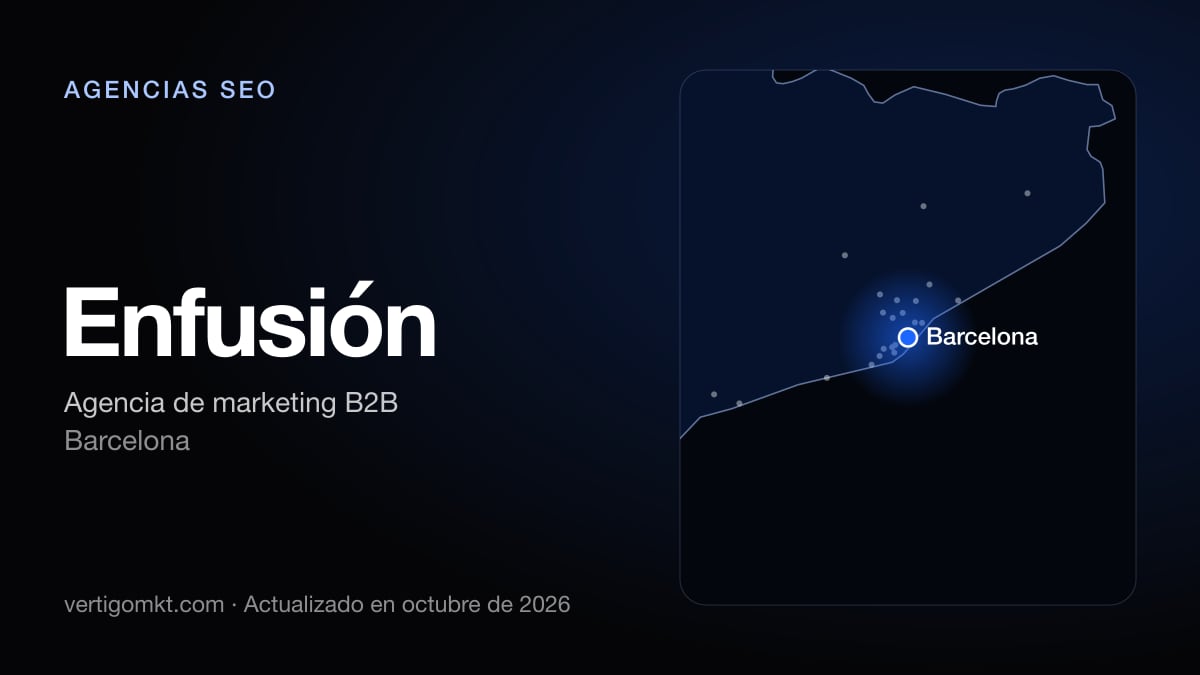 Mejores agencias SEO en Badalona, puesto 10: Enfusión, con sede en Barcelona