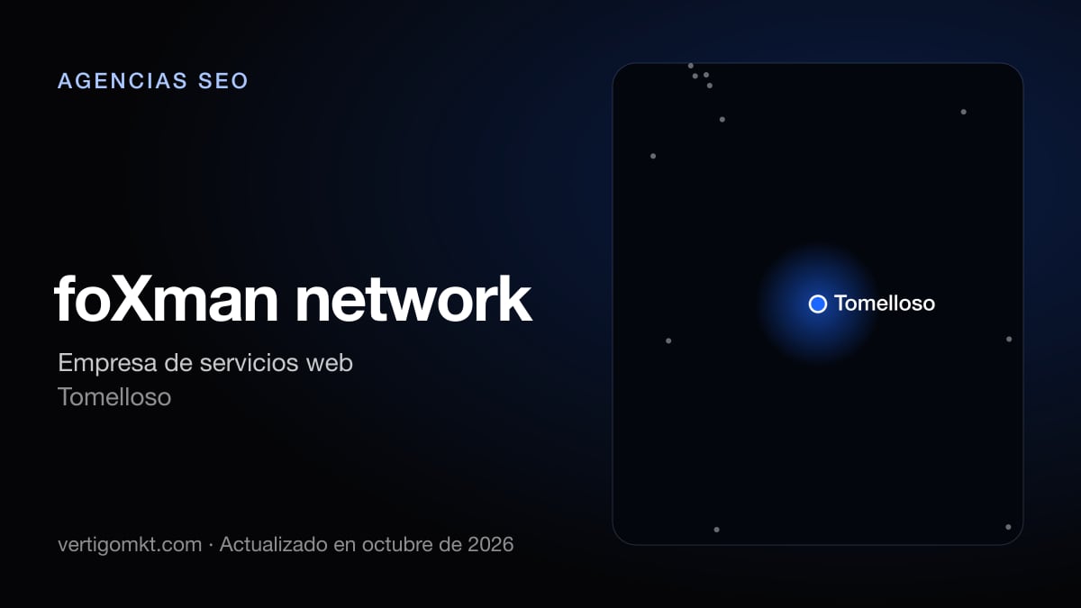 foXman network (Tomelloso), puesto 9 entre las mejores agencias SEO de Ciudad Real