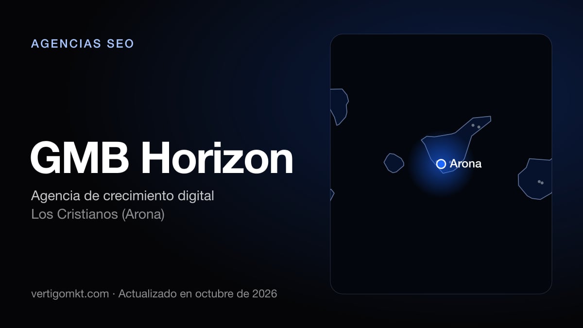 GMB Horizon (Los Cristianos (Arona)), puesto 6 entre las mejores agencias SEO de Arona