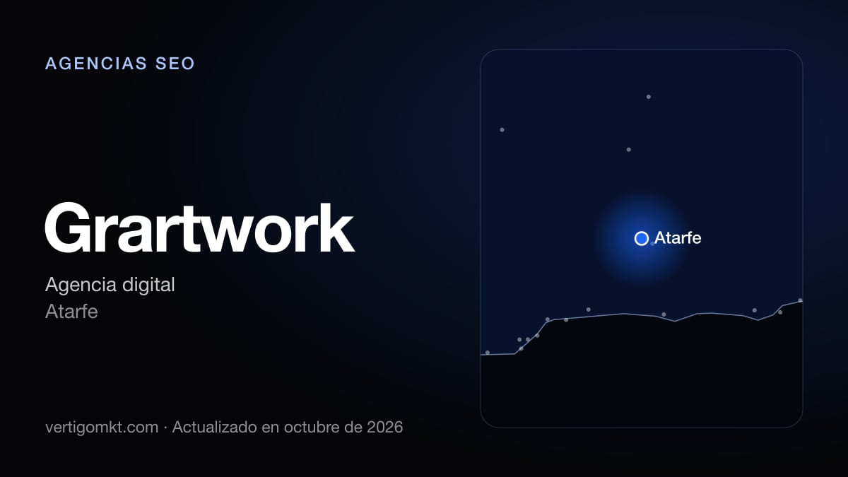 Grartwork (Atarfe), puesto 9 entre las mejores agencias SEO de Motril