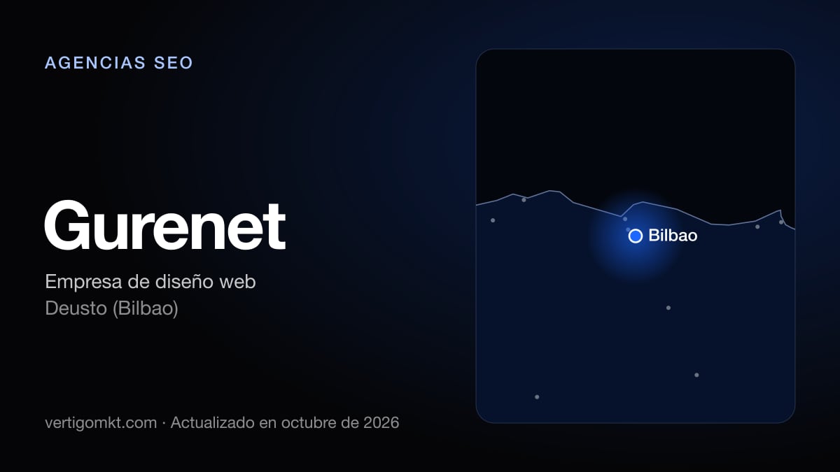 Gurenet (Deusto (Bilbao)), puesto 10 entre las mejores agencias SEO de Bilbao