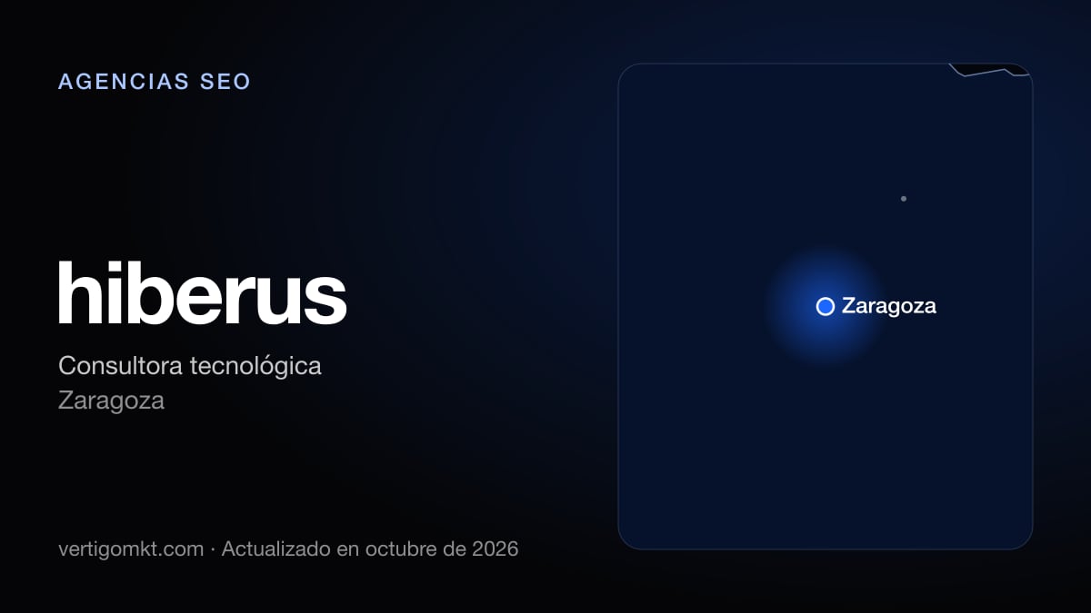 Mejores agencias SEO en Zaragoza, puesto 10: hiberus, con sede en Zaragoza