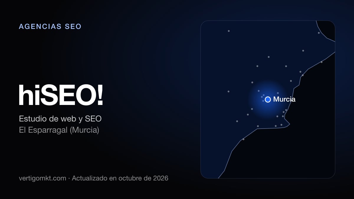 Mejores agencias SEO en Lorca, puesto 10: hiSEO!, con sede en El Esparragal (Murcia)