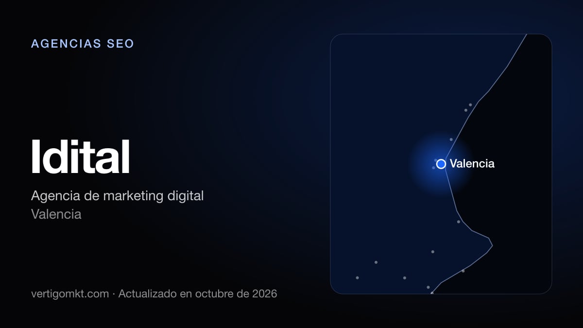 Idital (Valencia), puesto 4 entre las mejores agencias SEO de Torrente