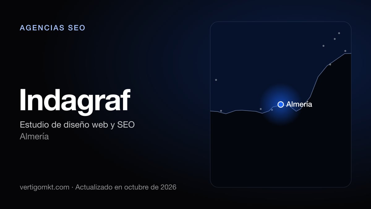 Mejores agencias SEO en El Ejido, puesto 4: Indagraf, con sede en Almería