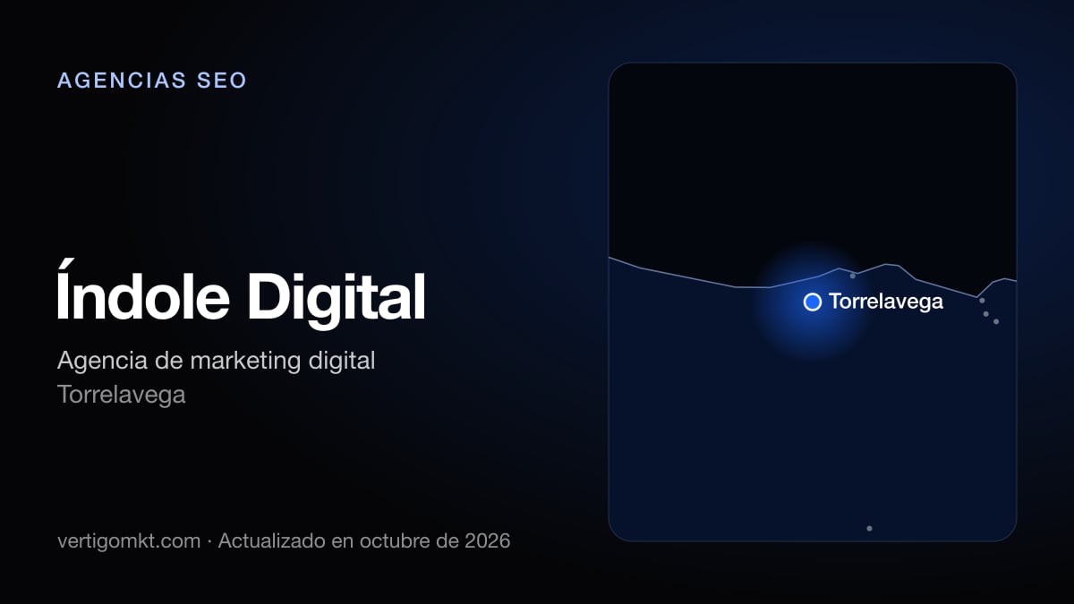 Mejores agencias SEO en Santander, puesto 6: Índole Digital, con sede en Torrelavega