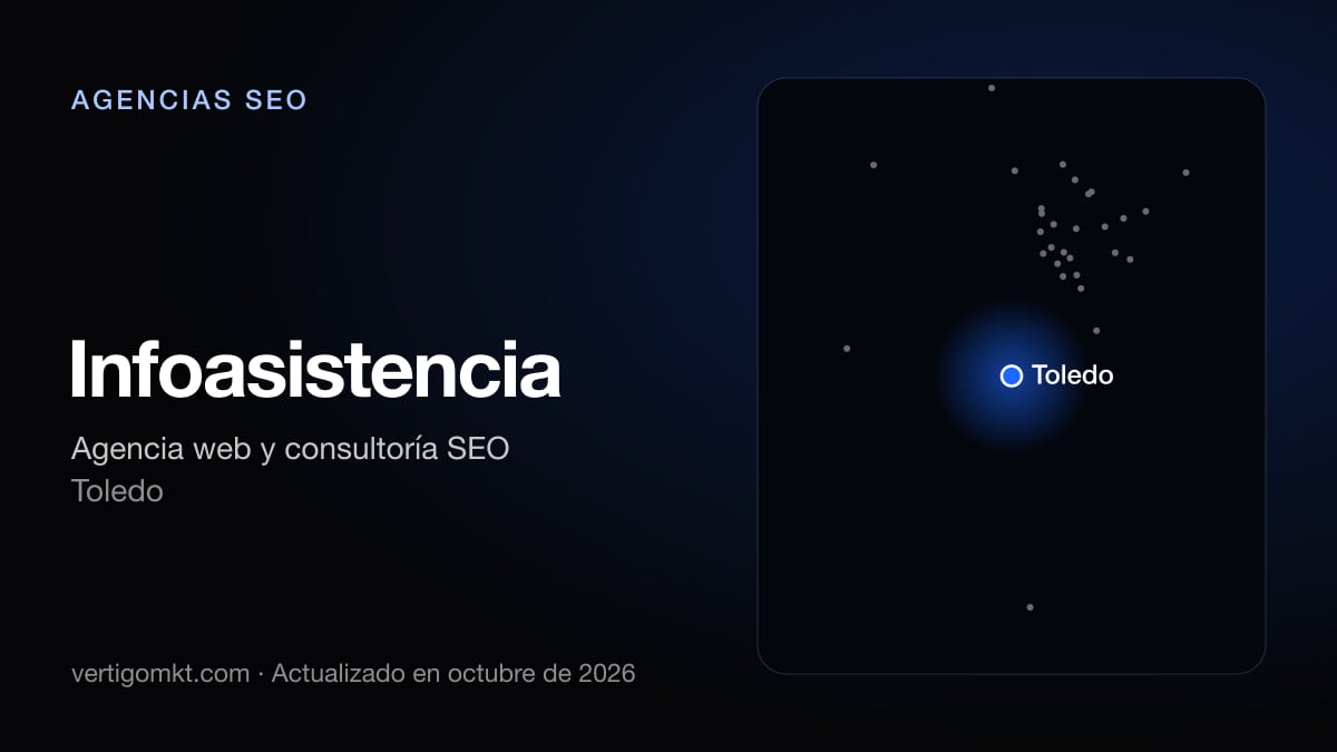 Infoasistencia, agencia SEO en Toledo: puesto 10 del ranking de las mejores agencias SEO en Ciudad Real