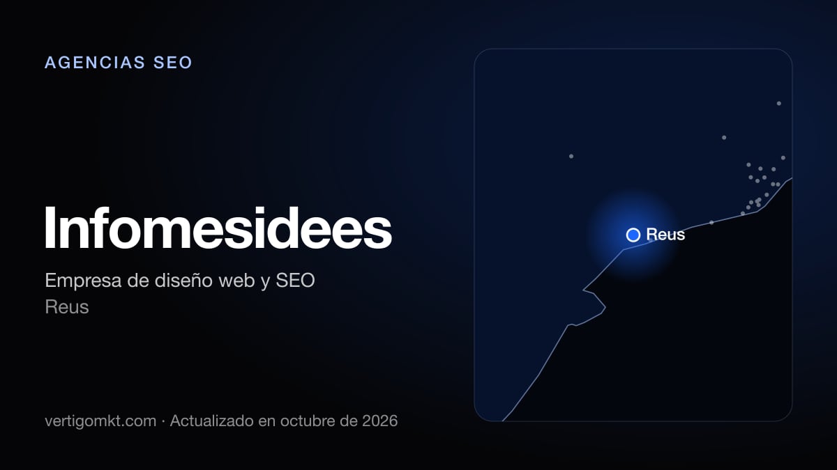 Infomesidees (Reus), puesto 6 entre las mejores agencias SEO de Reus