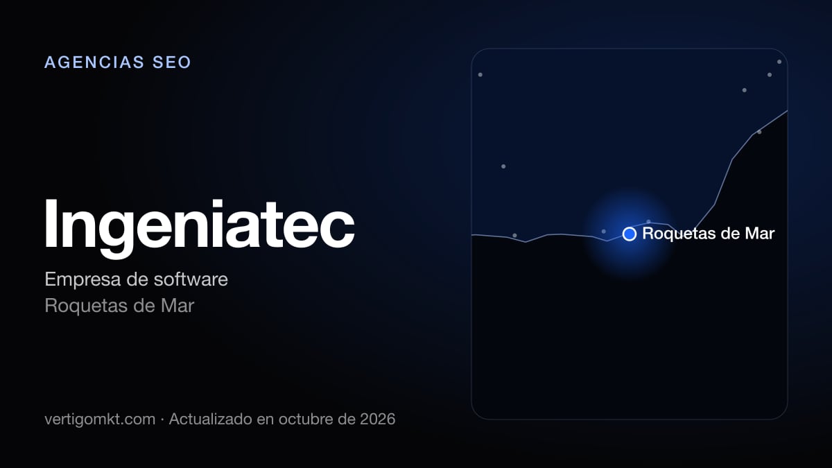 Mejores agencias SEO en Roquetas de Mar, puesto 4: Ingeniatec, con sede en Roquetas de Mar