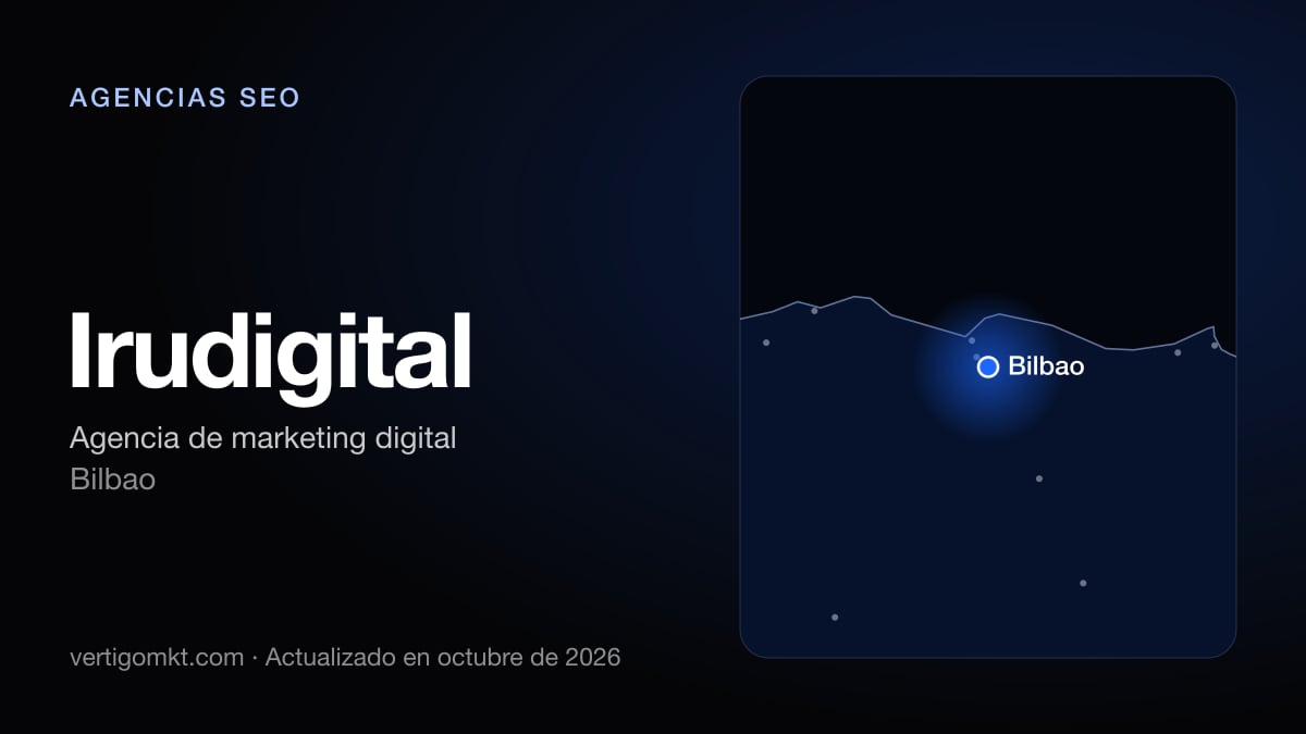 Irudigital (Bilbao), puesto 3 entre las mejores agencias SEO de Bilbao