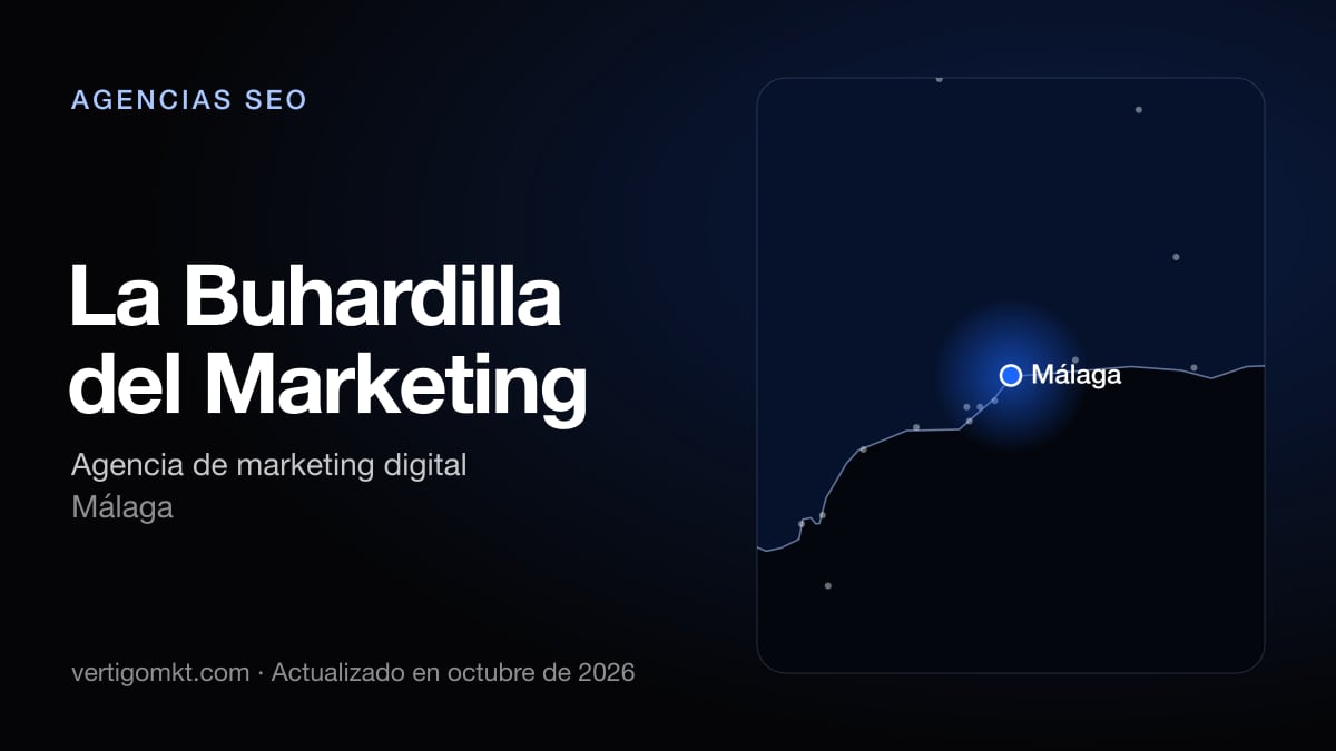 La Buhardilla del Marketing, agencia SEO en Málaga: puesto 7 del ranking de las mejores agencias SEO en Málaga