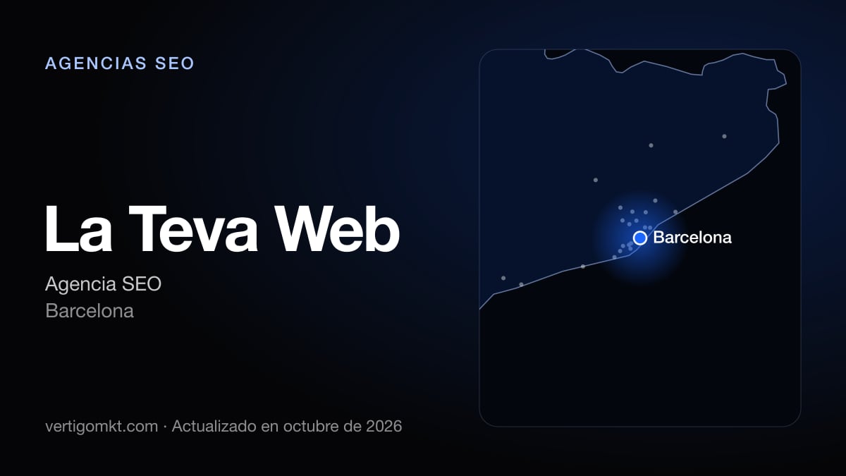 La Teva Web (Barcelona), puesto 3 entre las mejores agencias SEO de España