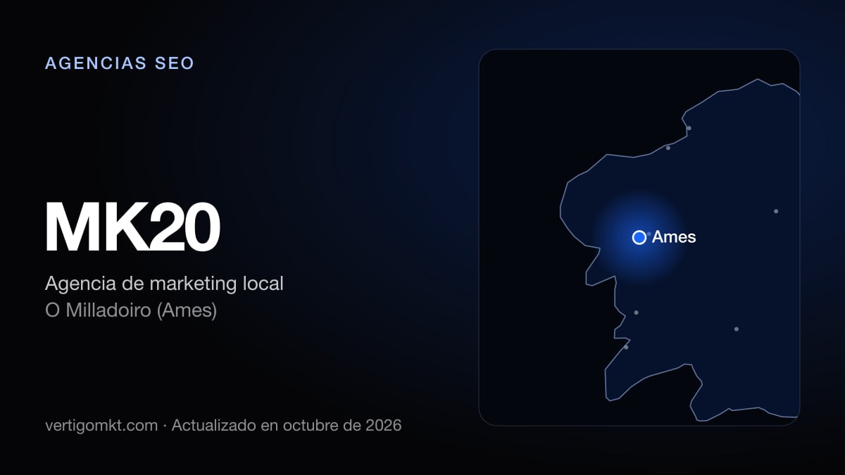 Mejores agencias SEO en Santiago de Compostela, puesto 8: MK20, con sede en O Milladoiro (Ames)