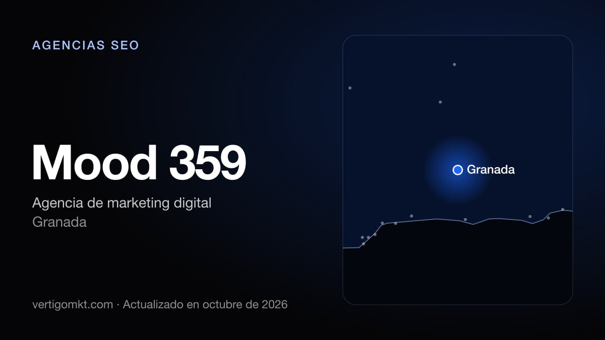 Mood 359 (Granada), puesto 6 entre las mejores agencias SEO de Granada