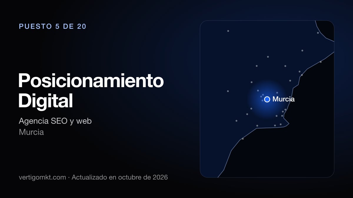 Posicionamiento Digital, agencia SEO en Murcia: puesto 5 del ranking de las mejores agencias SEO en Murcia