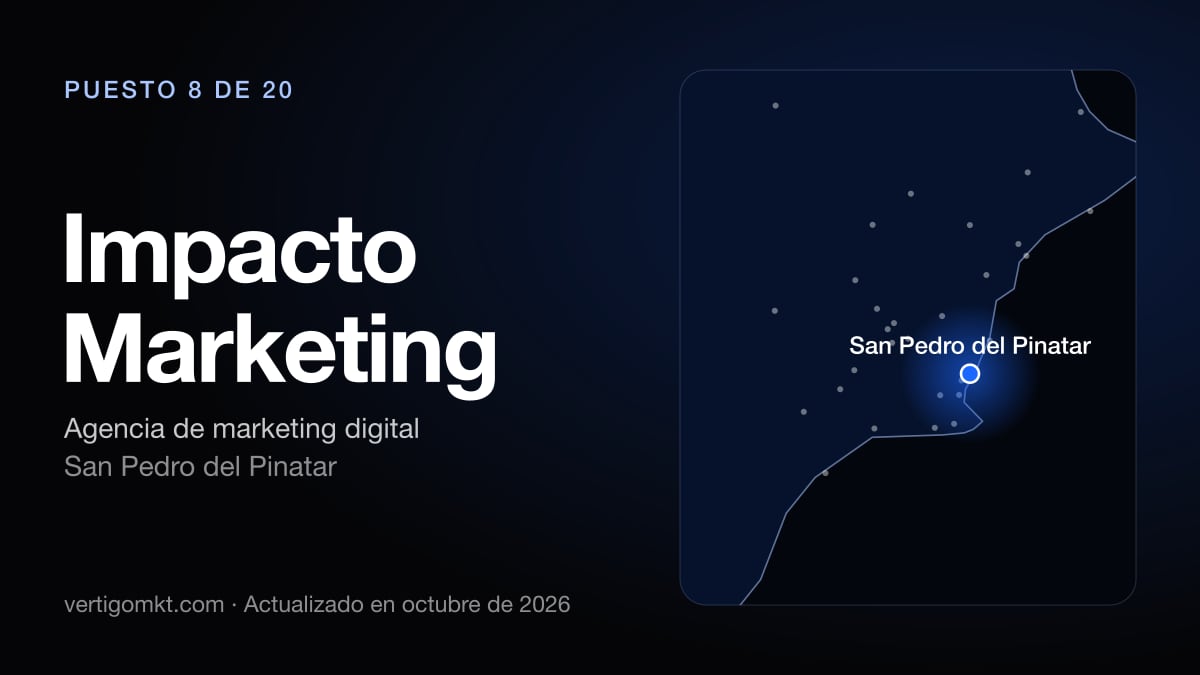 Impacto Marketing, agencia SEO en San Pedro del Pinatar: puesto 8 del ranking de las mejores agencias SEO en Murcia