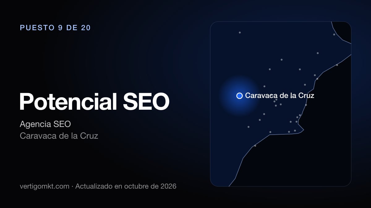 Potencial SEO, agencia SEO en Caravaca de la Cruz: puesto 9 del ranking de las mejores agencias SEO en Murcia