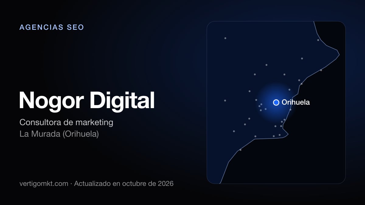 Nogor Digital, agencia SEO en La Murada (Orihuela): puesto 9 del ranking de las mejores agencias SEO en Elche