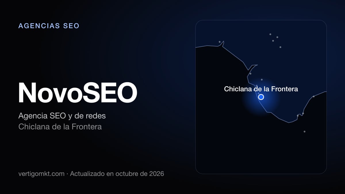Mejores agencias SEO en Algeciras, puesto 6: NovoSEO, con sede en Chiclana de la Frontera