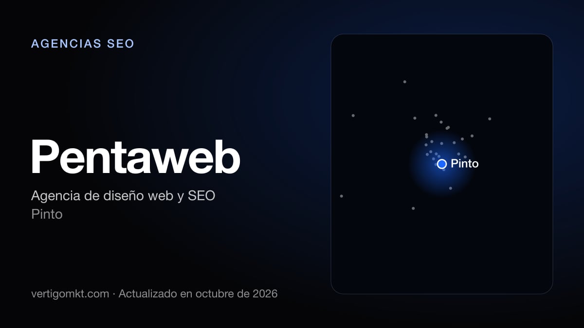 Pentaweb (Pinto), puesto 8 entre las mejores agencias SEO de Getafe
