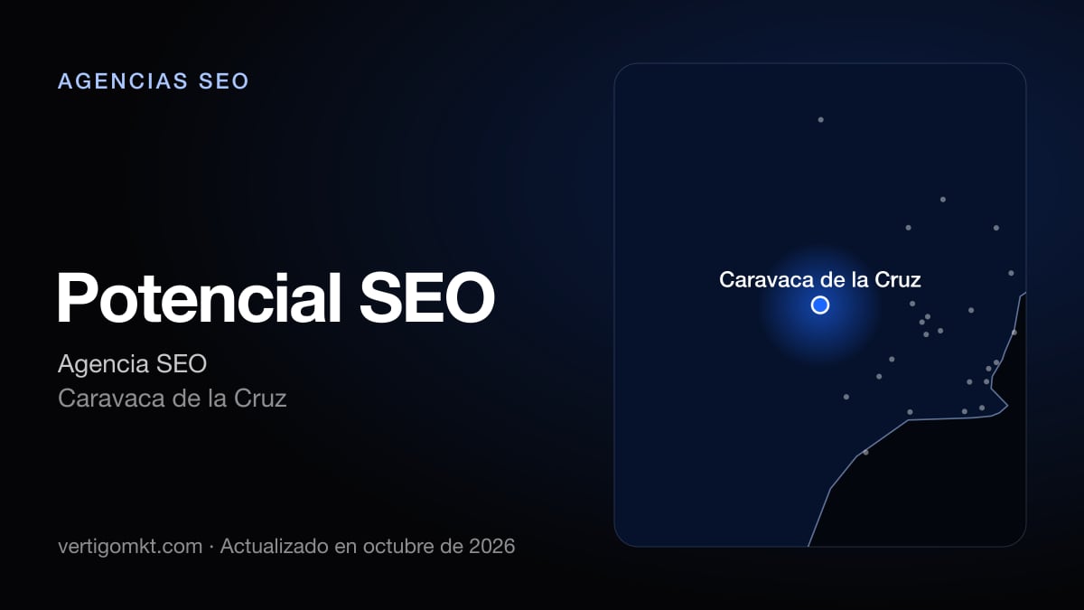 Potencial SEO, agencia SEO en Caravaca de la Cruz: puesto 9 del ranking de las mejores agencias SEO en Lorca