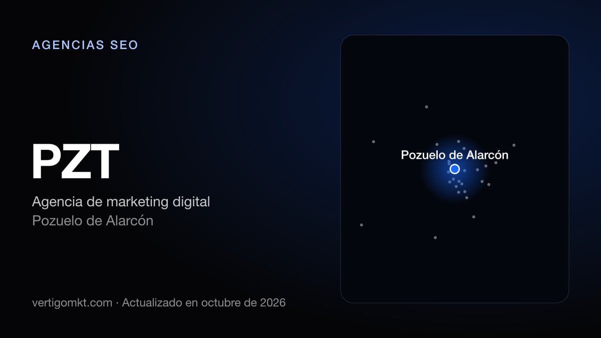 PZT (Pozuelo de Alarcón), puesto 10 entre las mejores agencias SEO de Las Rozas de Madrid