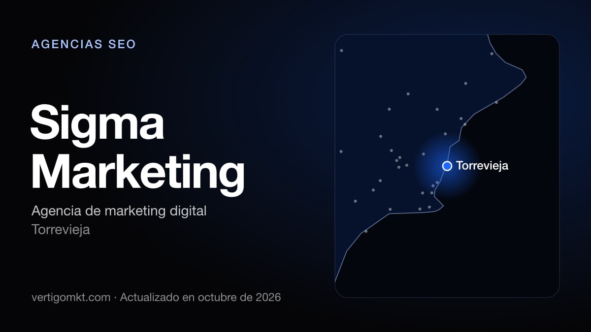 Mejores agencias SEO en Cartagena, puesto 10: Sigma Marketing, con sede en Torrevieja