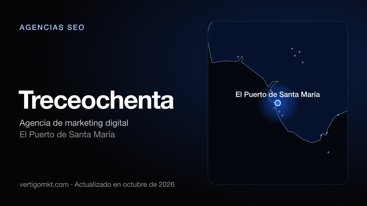Mejores agencias SEO en San Fernando, puesto 10: Treceochenta, con sede en El Puerto de Santa María