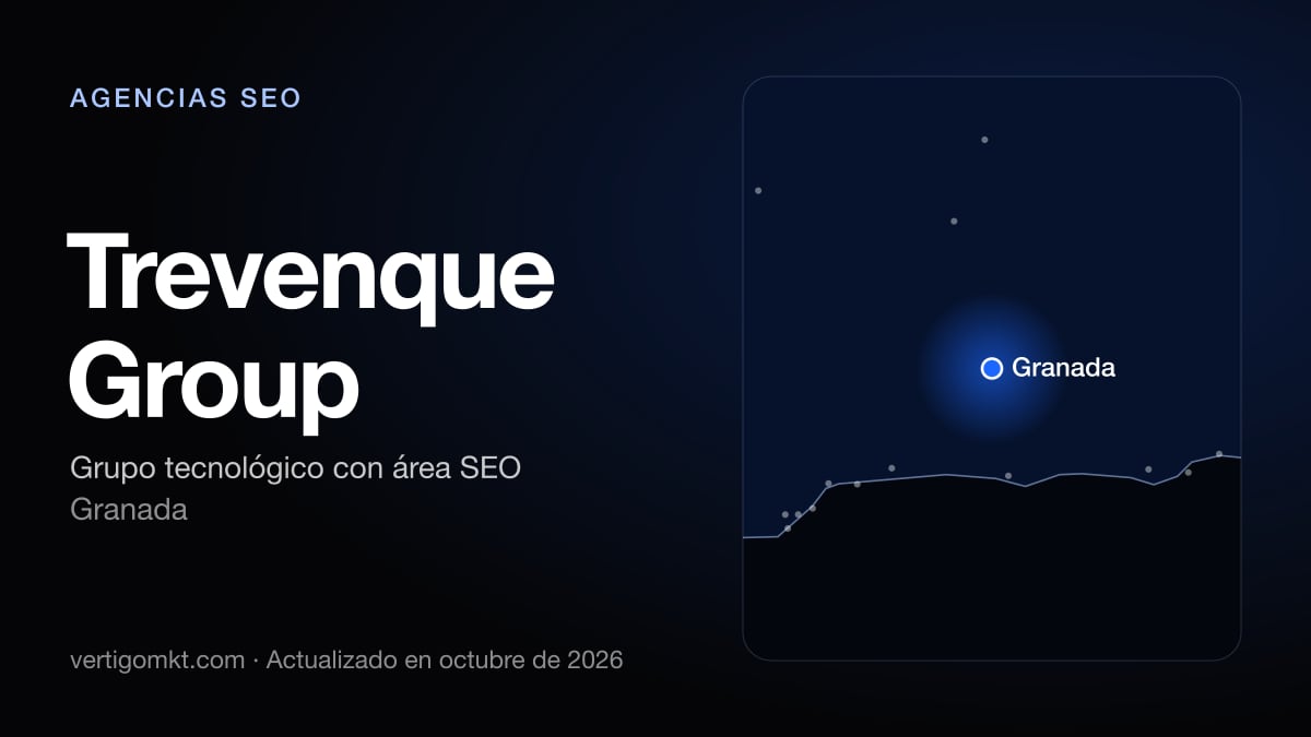 Trevenque Group (Granada), puesto 7 entre las mejores agencias SEO de Granada