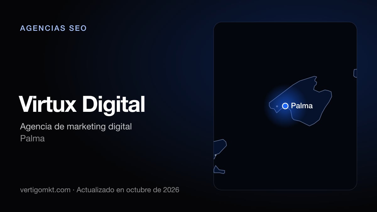 Mejores agencias SEO en Calvià, puesto 7: Virtux Digital, con sede en Palma
