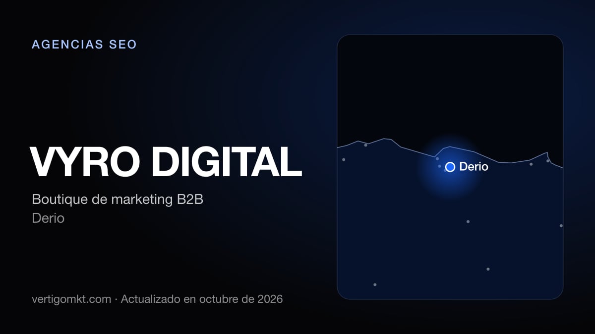 Mejores agencias SEO en Getxo, puesto 8: VYRO DIGITAL, con sede en Derio