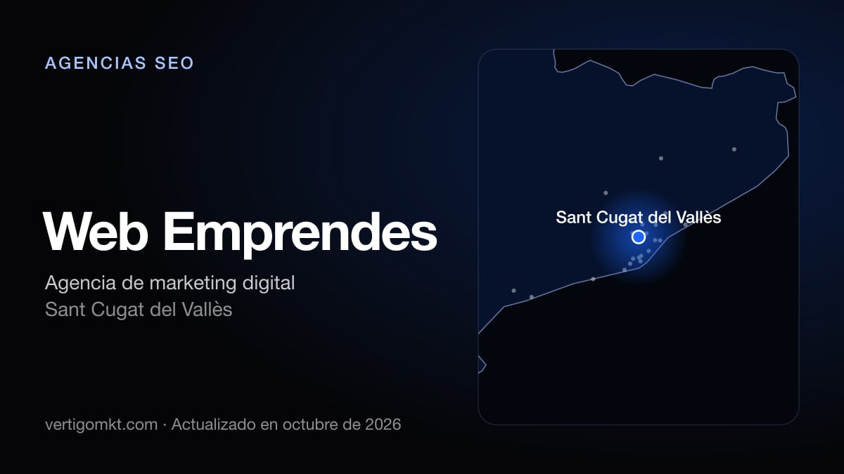 Web Emprendes, agencia SEO en Sant Cugat del Vallès: puesto 6 del ranking de las mejores agencias SEO en Rubí