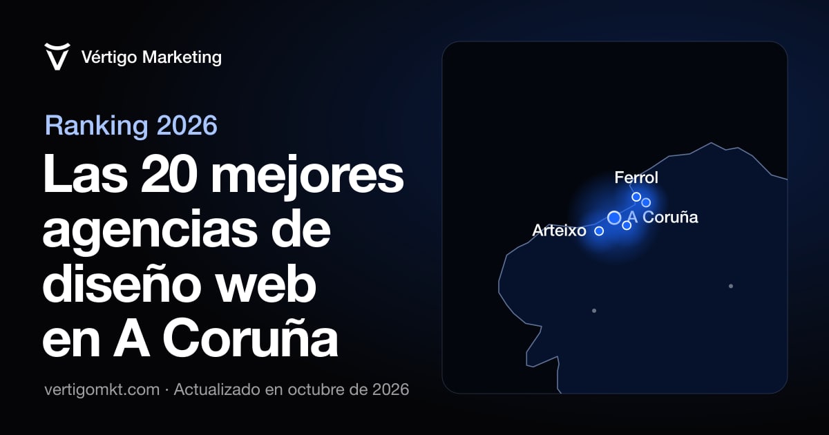 Las mejores agencias de diseño web en A Coruña, colocadas en el mapa según su sede