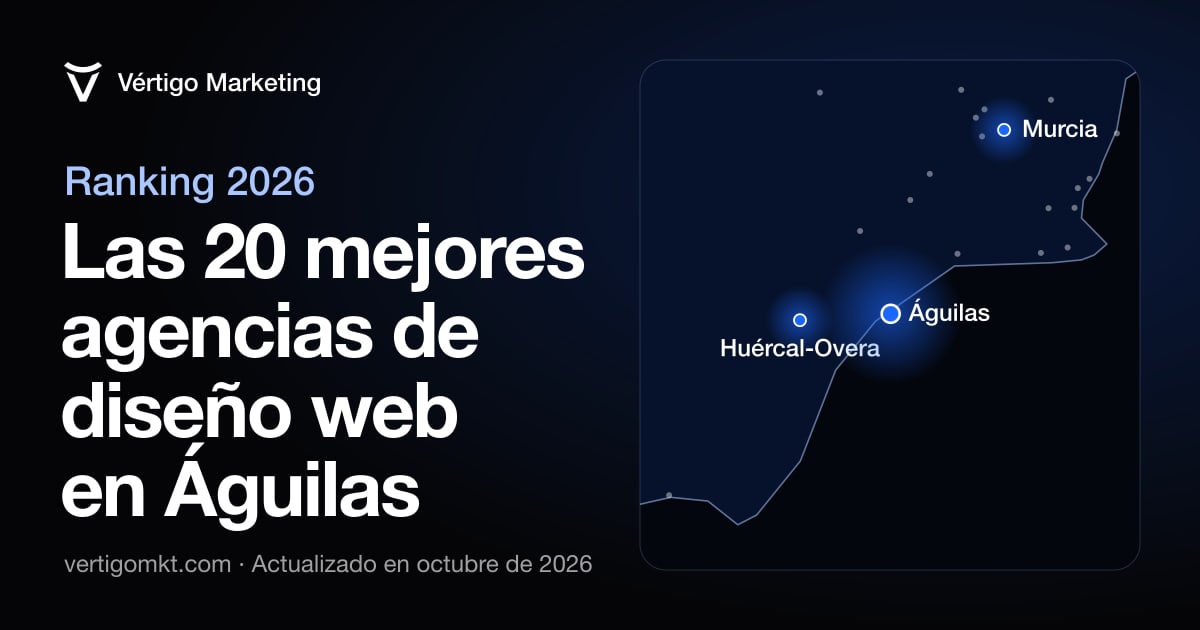 Mapa de las mejores agencias de diseño web de Águilas y las localidades desde las que trabajan