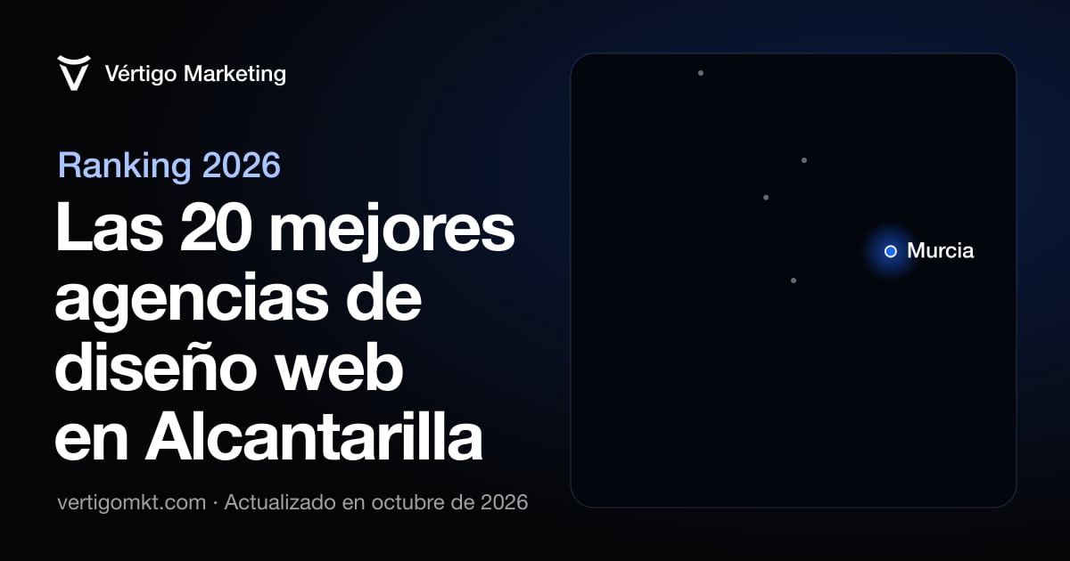 Mapa de las mejores agencias de diseño web de Alcantarilla y las localidades desde las que trabajan