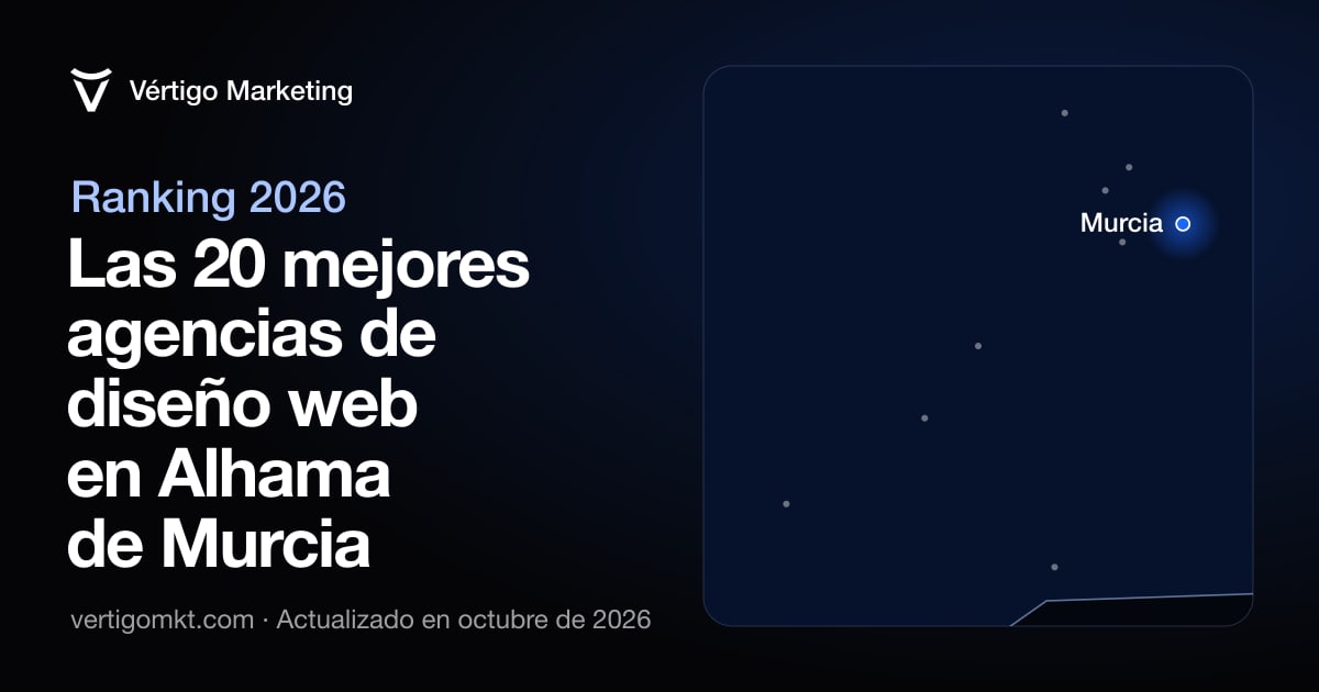 Mejores agencias de diseño web en Alhama de Murcia: mapa de las localidades donde tienen el estudio o la oficina