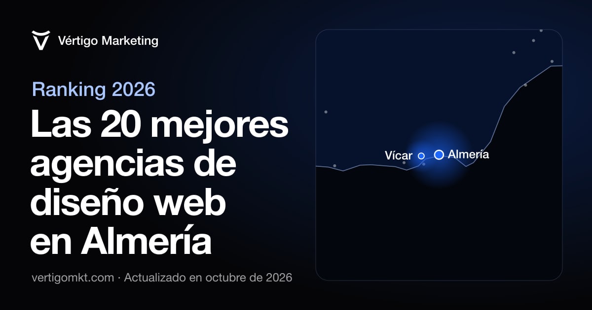 Mapa de las mejores agencias de diseño web de Almería y las localidades desde las que trabajan
