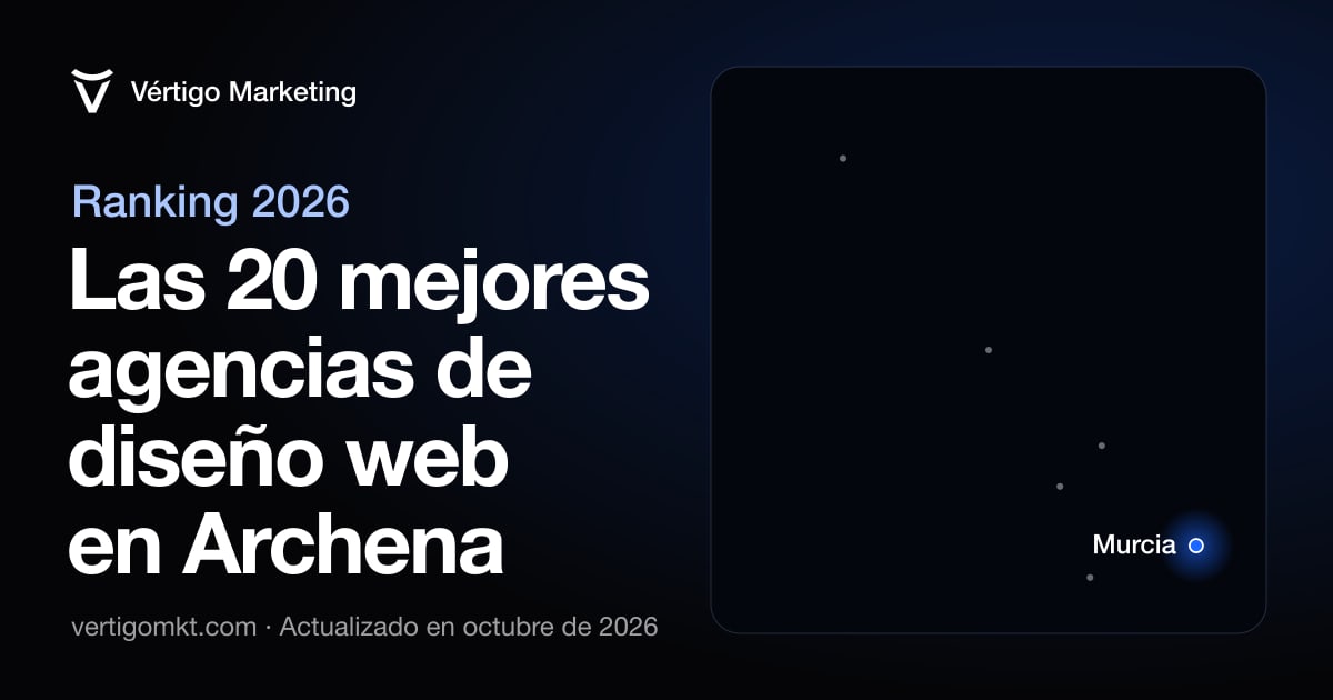 Las mejores agencias de diseño web en Archena, colocadas en el mapa según su sede