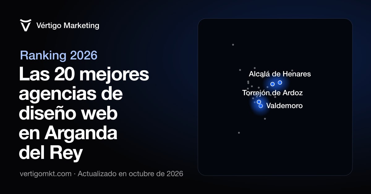 Las mejores agencias de diseño web en Arganda del Rey, colocadas en el mapa según su sede