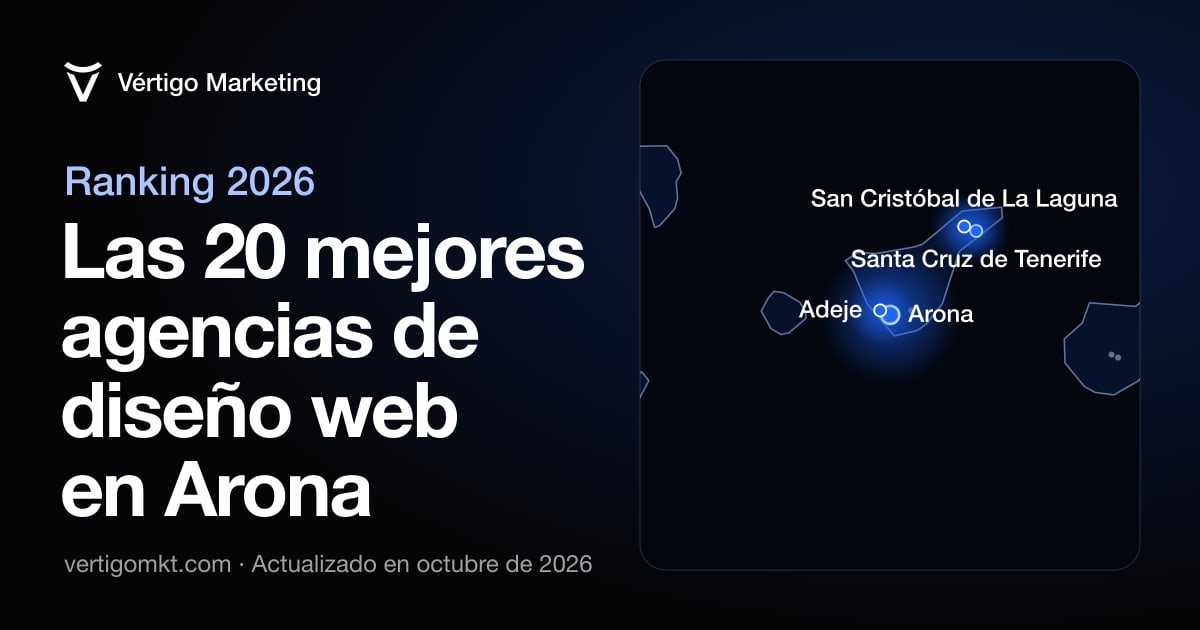 Mapa de las mejores agencias de diseño web de Arona y las localidades desde las que trabajan