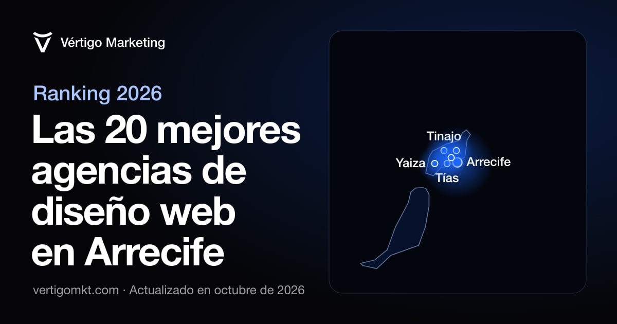 Mapa de las mejores agencias de diseño web de Arrecife y las localidades desde las que trabajan