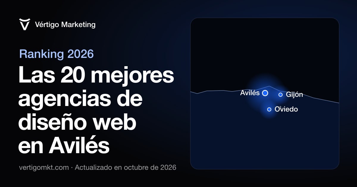Mejores agencias de diseño web en Avilés: mapa de las localidades donde tienen el estudio o la oficina