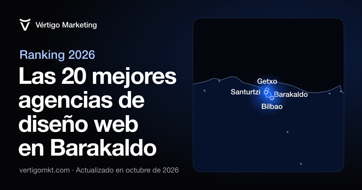 Mapa de las mejores agencias de diseño web de Barakaldo y las localidades desde las que trabajan