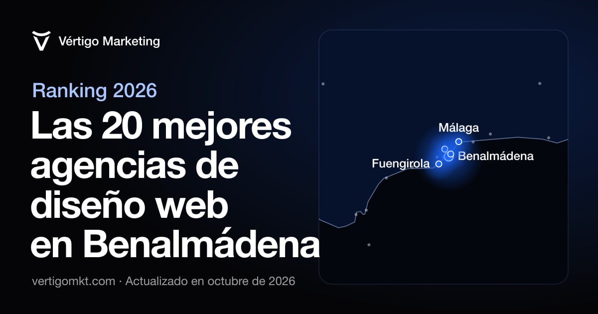 Las mejores agencias de diseño web en Benalmádena, colocadas en el mapa según su sede