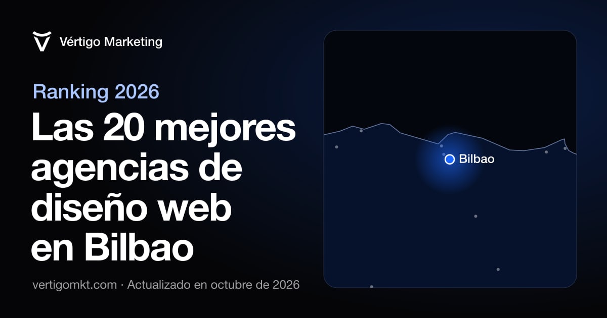 Las mejores agencias de diseño web en Bilbao, colocadas en el mapa según su sede
